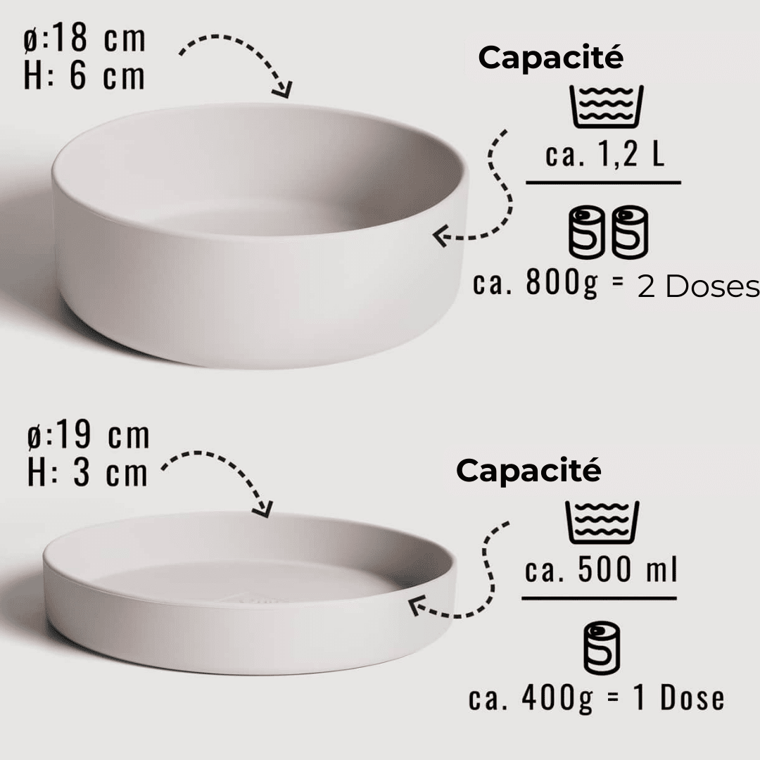 Smooth | Gamelle silicone 3 en 1 avec couvercle antidérapant - Jean - Poil - Bleu clair